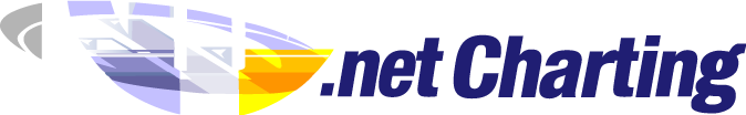 .Net Charting Logo